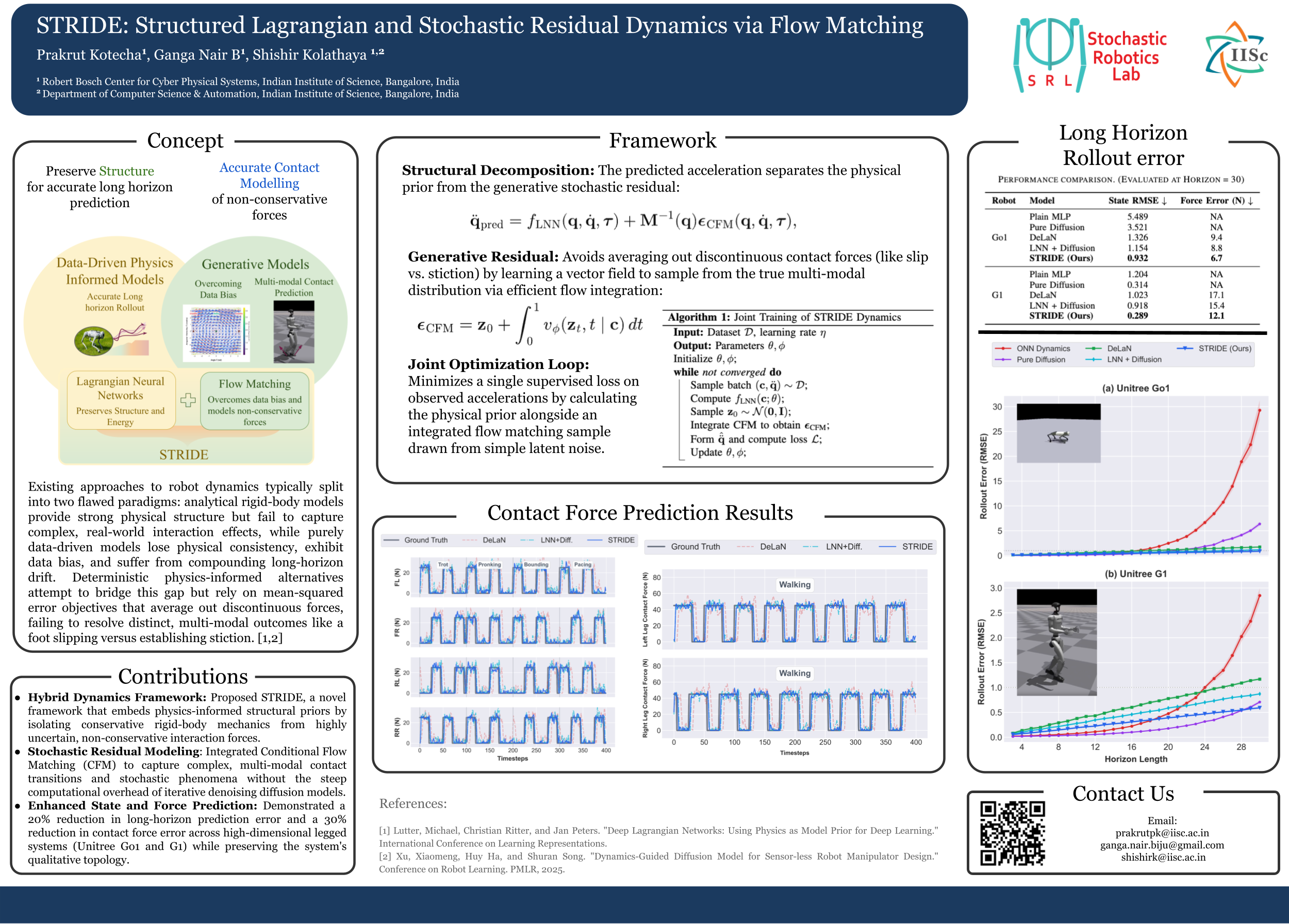 ICRA Workshop Poster